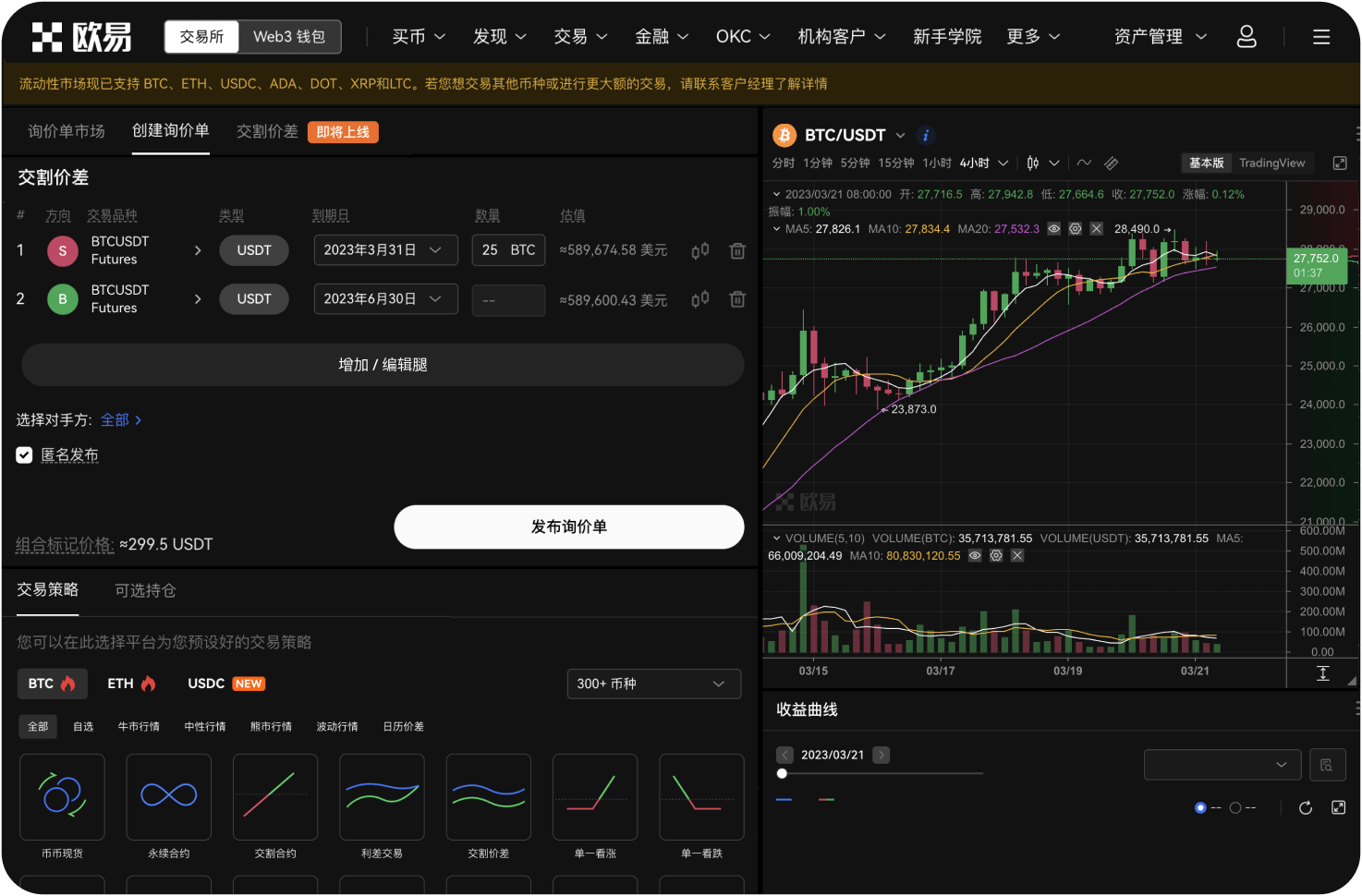 比特币突破68,000美元的主要驱动因素是什么